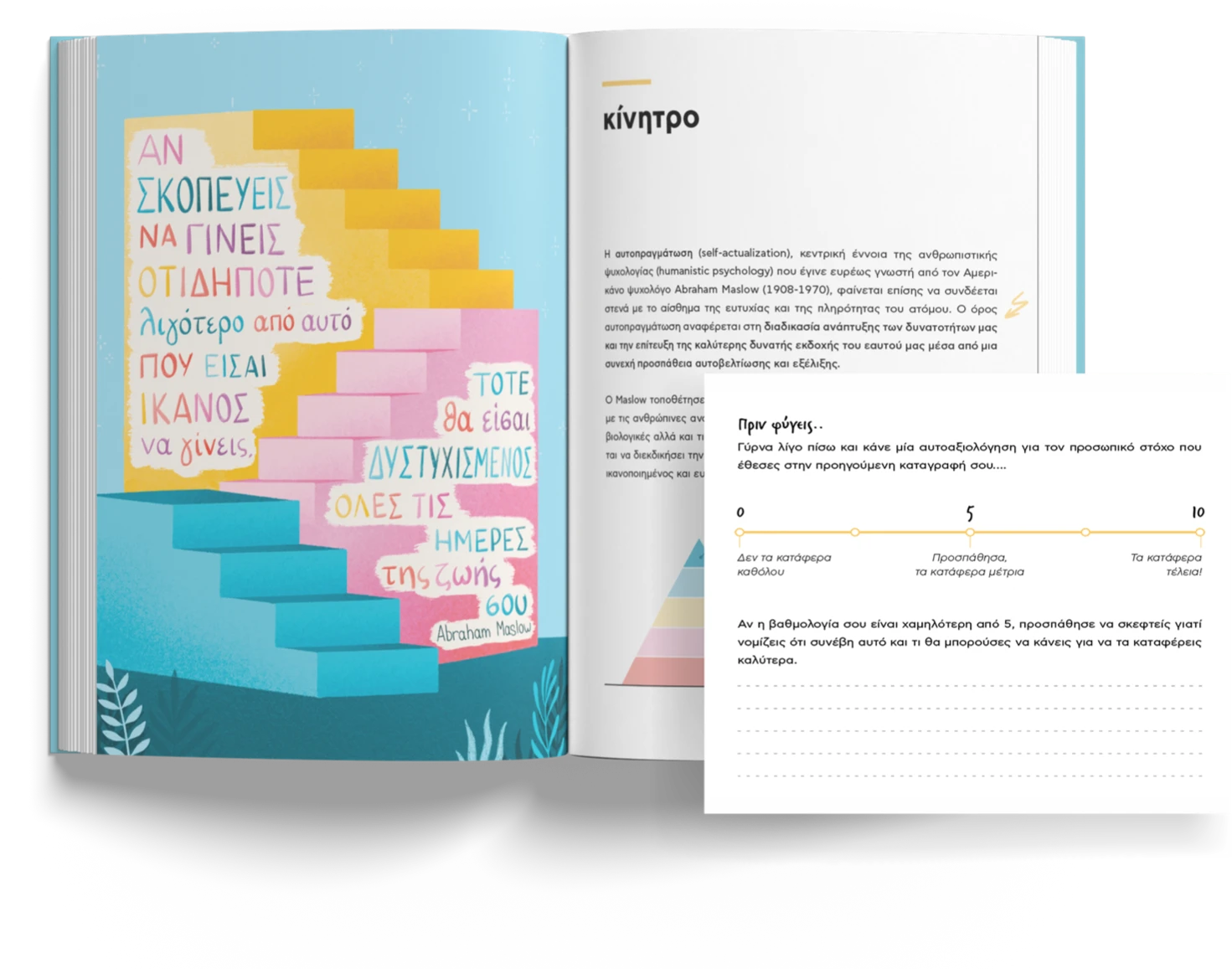 Motivation motivation