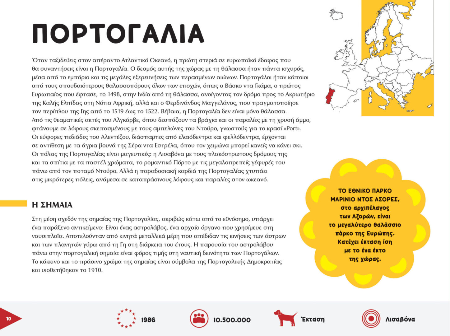 Σημαίες και εθνικοί ύμνοι των χωρών της Ευρωπαϊκής Ένωσης